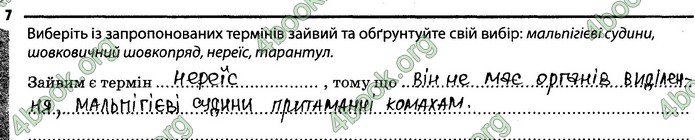 Відповіді Зошит Біологія 7 клас Задорожний. ГДЗ