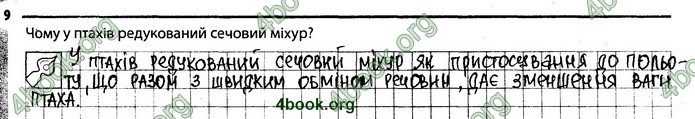 Відповіді Зошит Біологія 7 клас Задорожний. ГДЗ