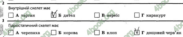 Відповіді Зошит Біологія 7 клас Задорожний. ГДЗ