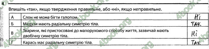 Відповіді Зошит Біологія 7 клас Задорожний. ГДЗ