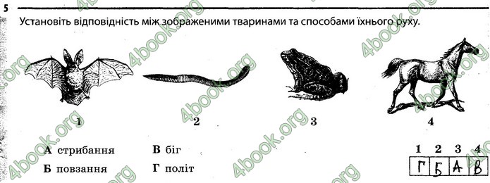 Відповіді Зошит Біологія 7 клас Задорожний. ГДЗ