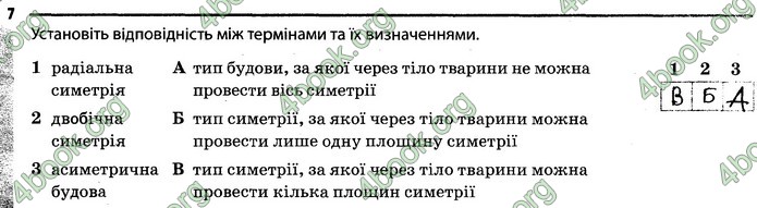 Відповіді Зошит Біологія 7 клас Задорожний. ГДЗ