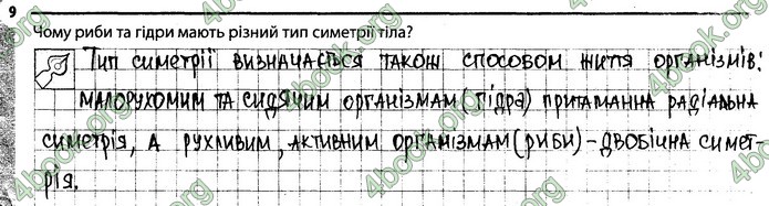 Відповіді Зошит Біологія 7 клас Задорожний. ГДЗ