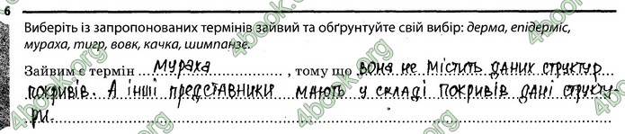 Відповіді Зошит Біологія 7 клас Задорожний. ГДЗ