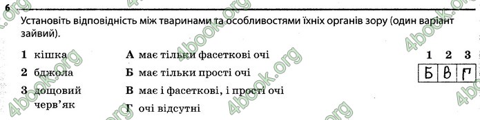 Відповіді Зошит Біологія 7 клас Задорожний. ГДЗ