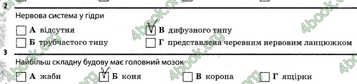 Відповіді Зошит Біологія 7 клас Задорожний. ГДЗ