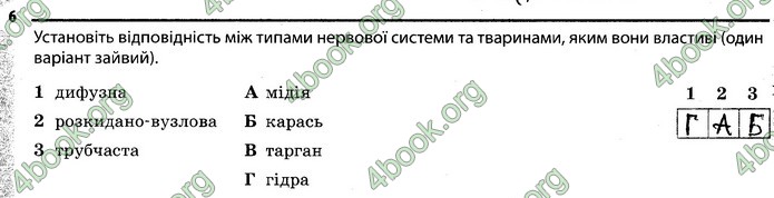 Відповіді Зошит Біологія 7 клас Задорожний. ГДЗ