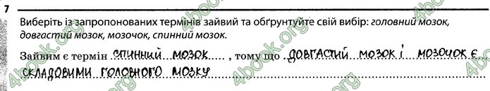 Відповіді Зошит Біологія 7 клас Задорожний. ГДЗ