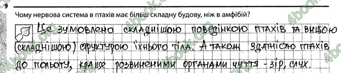 Відповіді Зошит Біологія 7 клас Задорожний. ГДЗ