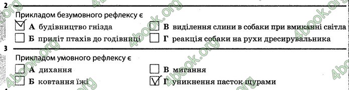 Відповіді Зошит Біологія 7 клас Задорожний. ГДЗ