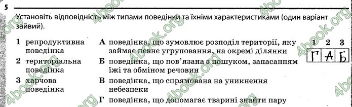 Відповіді Зошит Біологія 7 клас Задорожний. ГДЗ