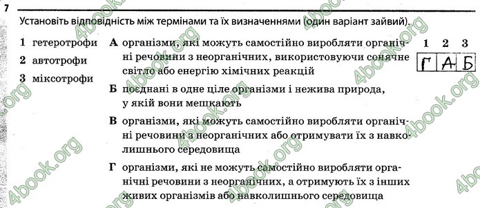 Відповіді Зошит Біологія 7 клас Задорожний. ГДЗ