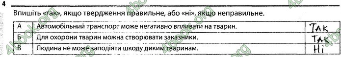 Відповіді Зошит Біологія 7 клас Задорожний. ГДЗ