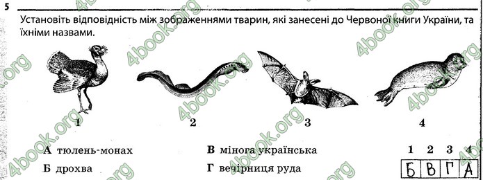 Відповіді Зошит Біологія 7 клас Задорожний. ГДЗ