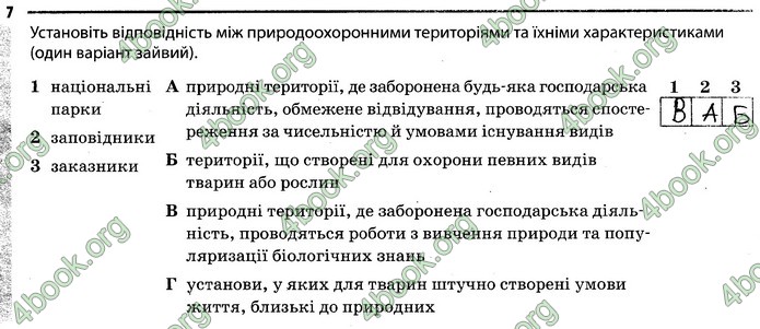 Відповіді Зошит Біологія 7 клас Задорожний. ГДЗ