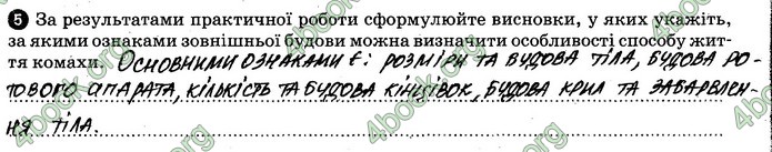 Відповіді Зошит Біологія 7 клас Задорожний. ГДЗ