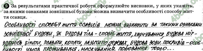 Відповіді Зошит Біологія 7 клас Задорожний. ГДЗ