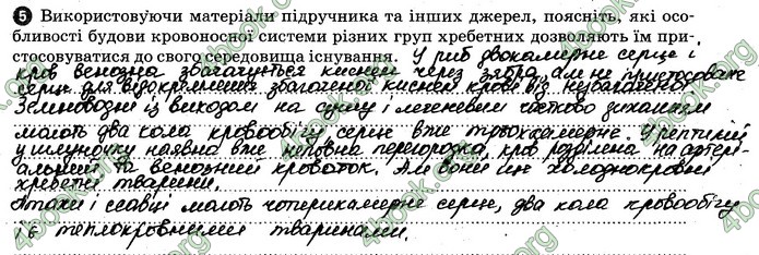 Відповіді Зошит Біологія 7 клас Задорожний. ГДЗ