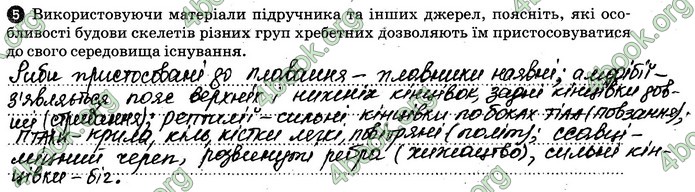 Відповіді Зошит Біологія 7 клас Задорожний. ГДЗ