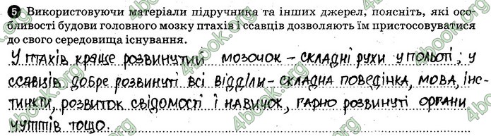 Відповіді Зошит Біологія 7 клас Задорожний. ГДЗ