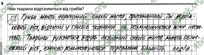 Відповіді Зошит Біологія 7 клас Задорожний. ГДЗ