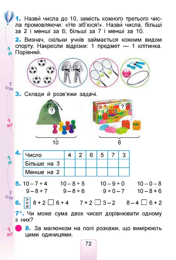 Математика 1 клас Лишенко 2018