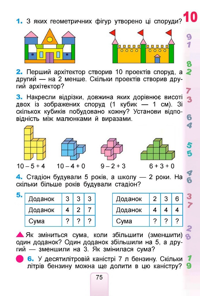 Математика 1 клас Лишенко 2018