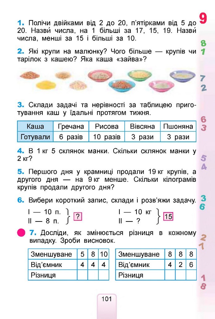 Математика 1 клас Лишенко 2018