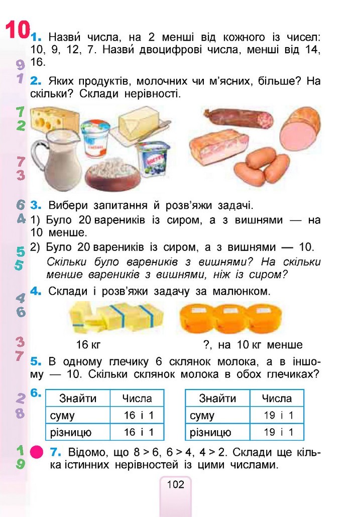 Математика 1 клас Лишенко 2018