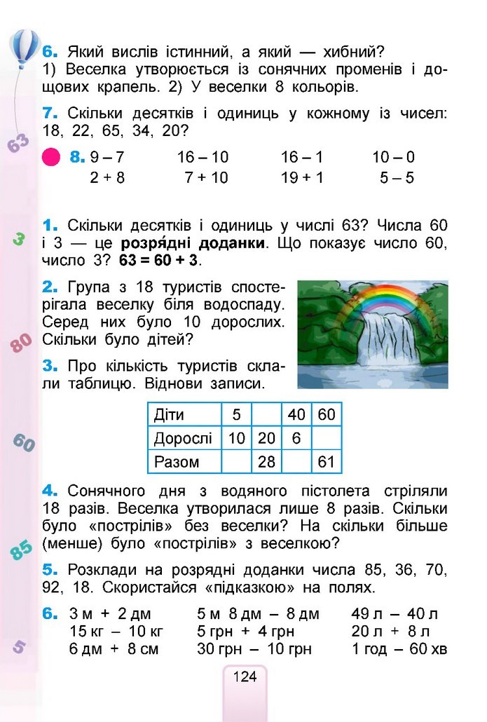 Математика 1 клас Лишенко 2018