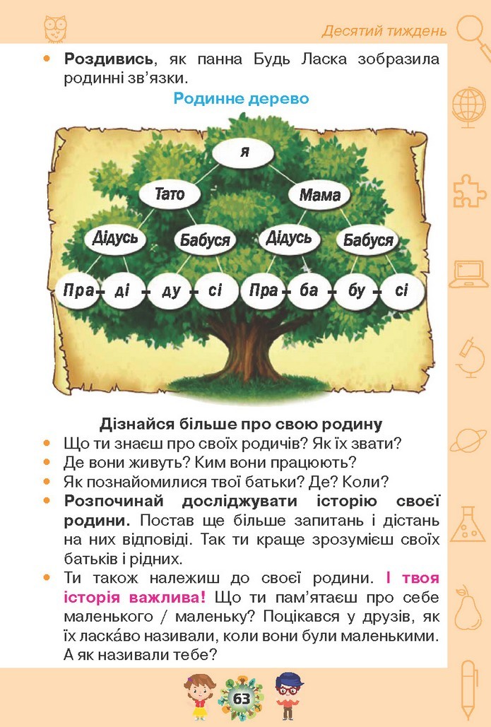 Я досліджую світ 1 клас Грущинська (1, 2 частина)