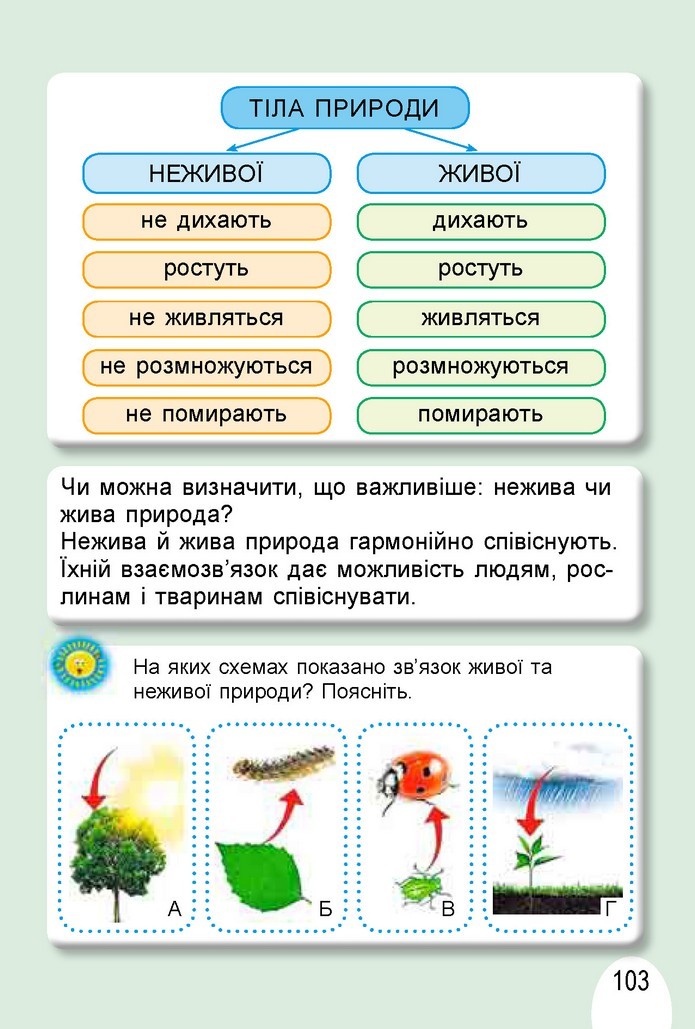Я досліджую світ 1 клас Гільберг (Укр.)