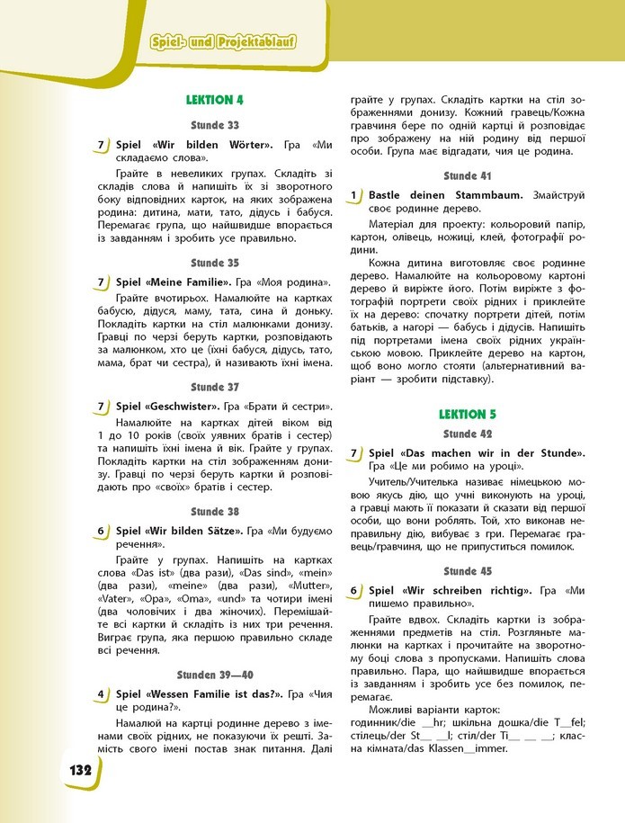 Німецька мова 1 клас Сотникова