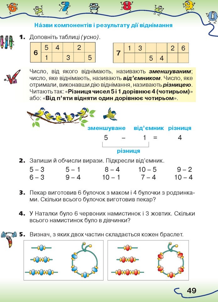 Математика 1 клас Оляницька 2018