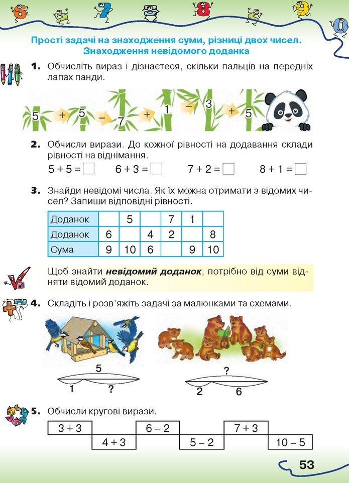 Математика 1 клас Оляницька 2018