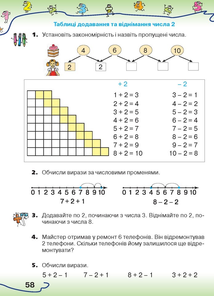 Математика 1 клас Оляницька 2018