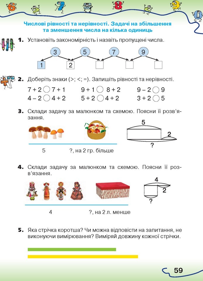 Математика 1 клас Оляницька 2018