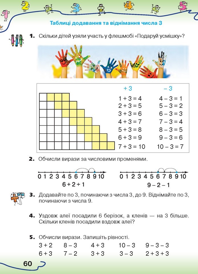 Математика 1 клас Оляницька 2018