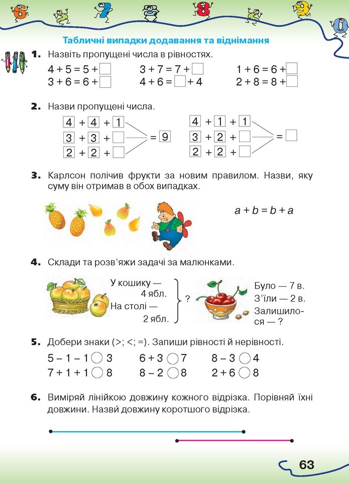 Математика 1 клас Оляницька 2018