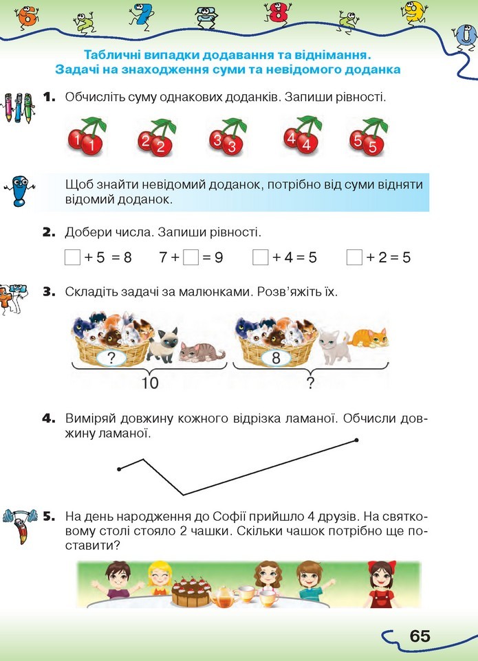 Математика 1 клас Оляницька 2018