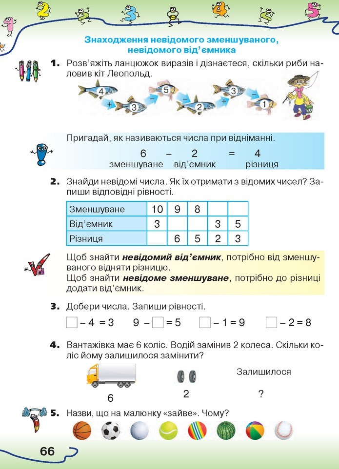 Математика 1 клас Оляницька 2018