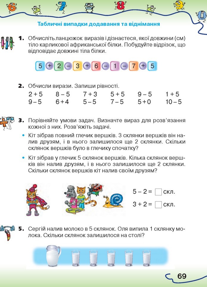 Математика 1 клас Оляницька 2018