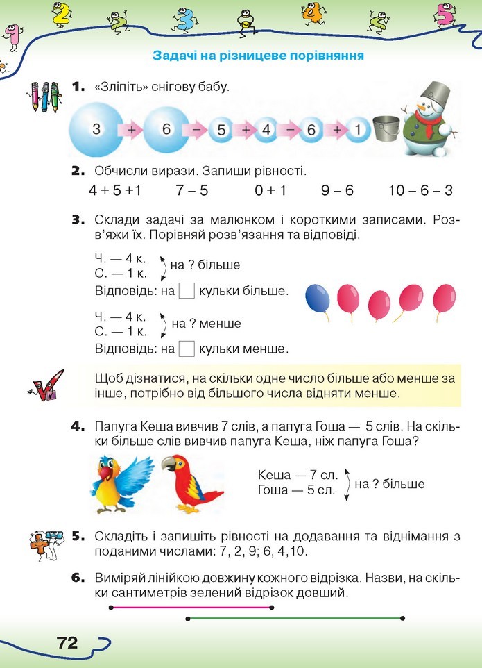 Математика 1 клас Оляницька 2018