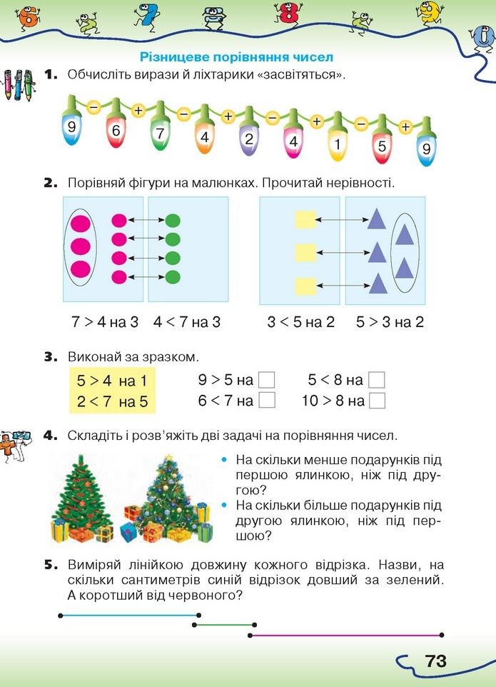 Математика 1 клас Оляницька 2018