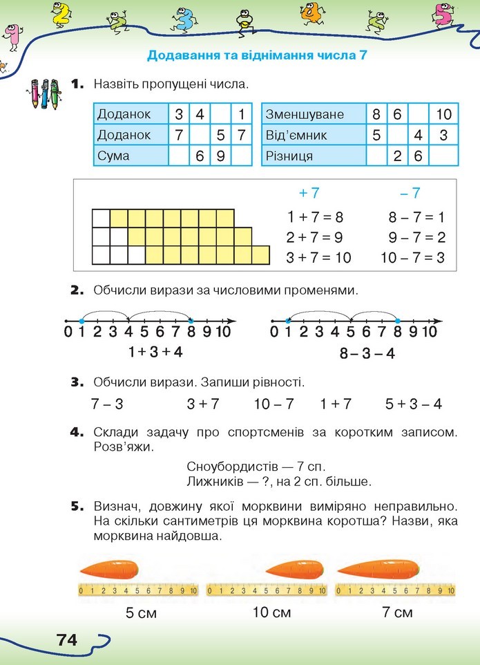 Математика 1 клас Оляницька 2018