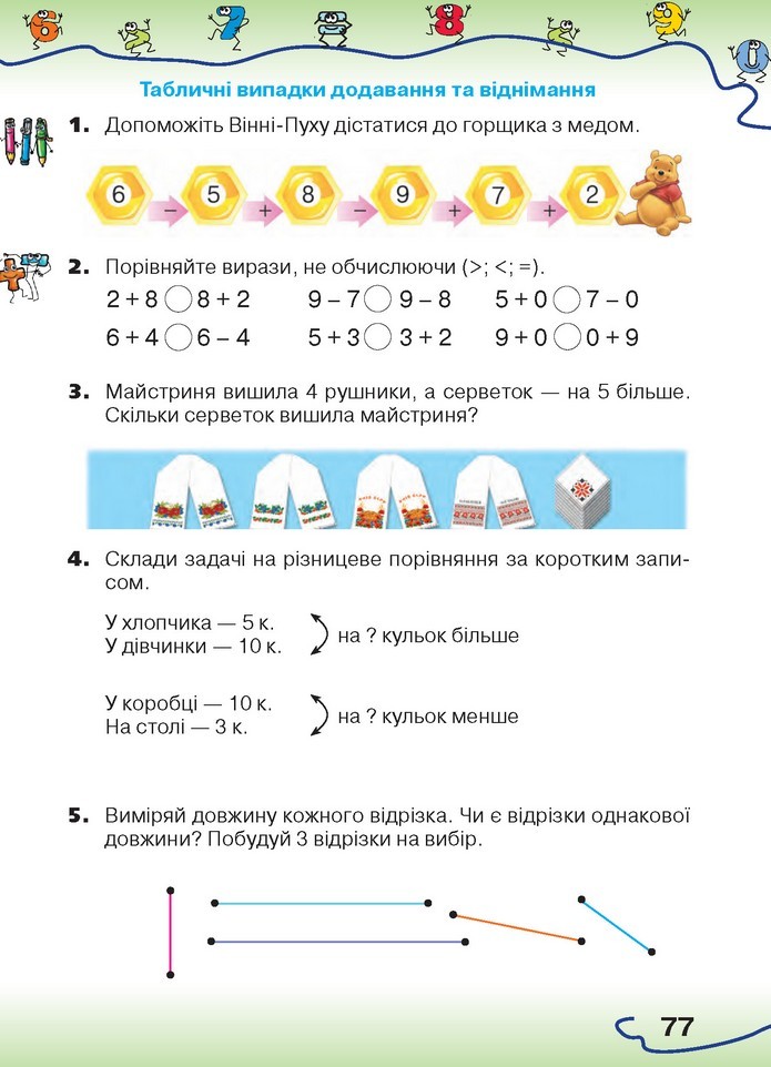 Математика 1 клас Оляницька 2018