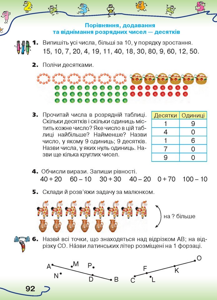 Математика 1 клас Оляницька 2018