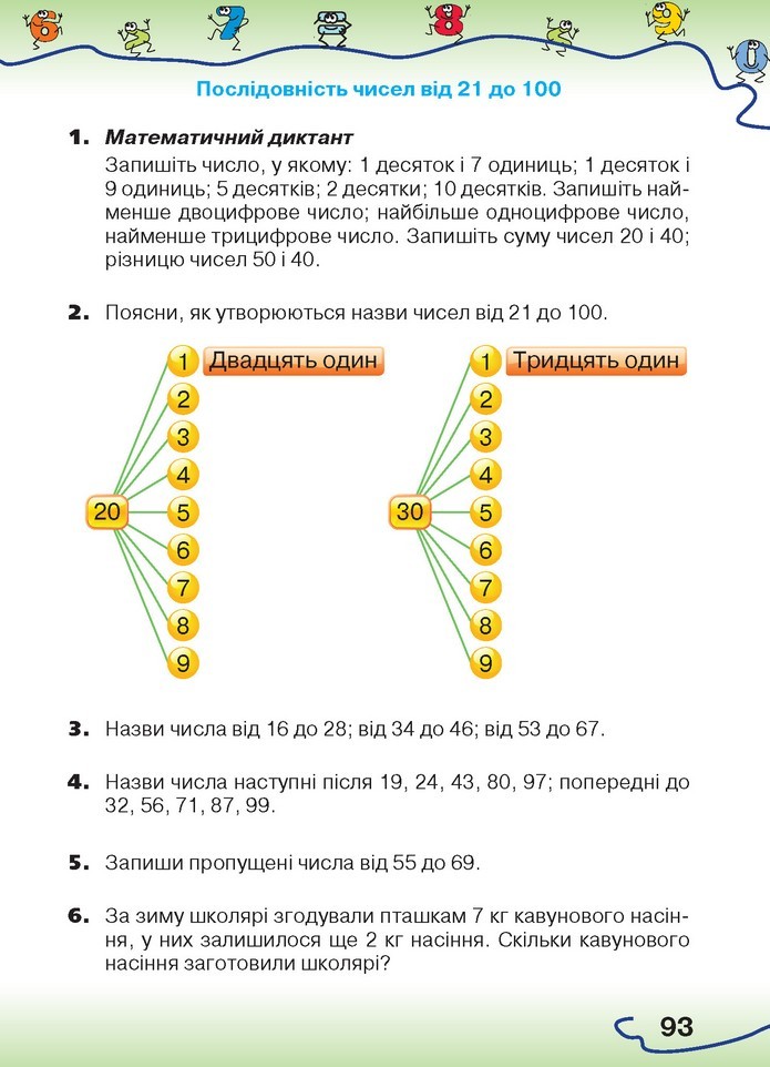 Математика 1 клас Оляницька 2018