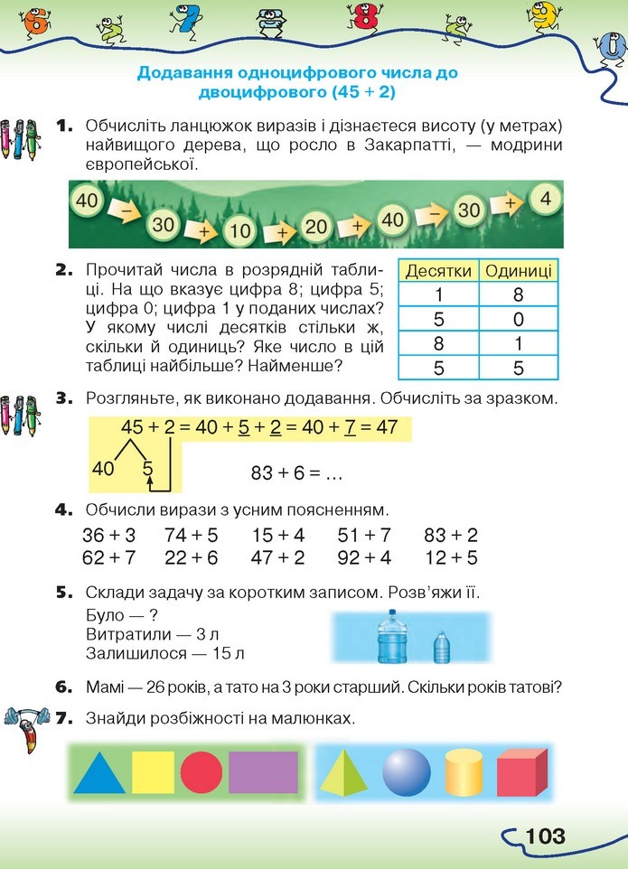 Математика 1 клас Оляницька 2018