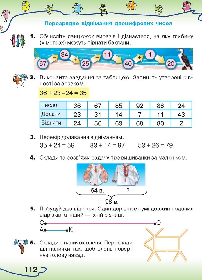 Математика 1 клас Оляницька 2018